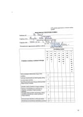 Bendruomenės slaugos praktikos veiklos dienoraštis 7 puslapis