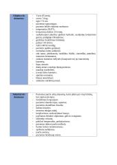 Būtinosios medicinos pagalbos ir intensyviosios slaugos profesinės praktikos ataskaita 14 puslapis