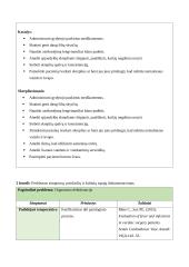 Būtinosios medicinos pagalbos ir intensyviosios slaugos profesinės praktikos ataskaita 19 puslapis