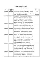 Būtinosios medicinos pagalbos ir intensyviosios slaugos profesinės praktikos ataskaita 3 puslapis