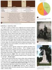 Tautinis atgimimas. Lietuvos visuomenės lenkėjimas  3 puslapis