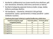 Reikalavimai kambarių įrengimui viešbučiuose 9 puslapis