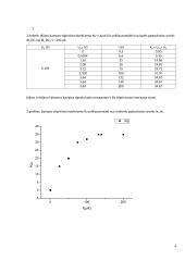 Laboratorinis darbas Nr. 6 Tranzistorinis stiprintuvas 4 puslapis