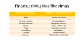 Finansų rinka (skaidrės) 6 puslapis