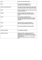 Laikysenos vertinimas 3 puslapis