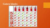 Gaisrų gesinimo būdai ir medžiagos (skaidrės) 8 puslapis