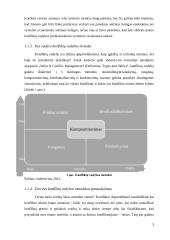 Konfliktų vadyba. Referatas 4 puslapis