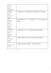 Programavimas Asembleriu 4 puslapis