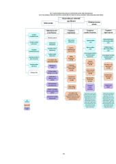 Vidaus reikalų ministerija 17 puslapis