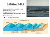 Vandens judėjimas pasauliniame vandenyne 3 puslapis