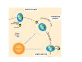 Vandens judėjimas pasauliniame vandenyne 6 puslapis