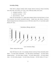 Jungtinės Karalystės tarptautinių ekonominų rodiklių analizė 10 puslapis