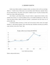 Jungtinės Karalystės tarptautinių ekonominų rodiklių analizė 11 puslapis