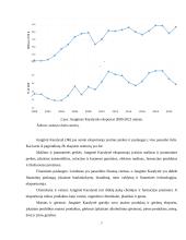 Jungtinės Karalystės tarptautinių ekonominų rodiklių analizė 6 puslapis