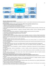 Mokesčių teisė. Konspektas 11 puslapis