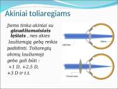 Akies optinės savybės. Skaidrės 15 puslapis