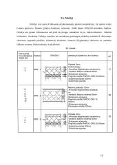Statybos projekto aiškinamasis raštas 12 puslapis