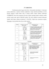 Statybos projekto aiškinamasis raštas 14 puslapis