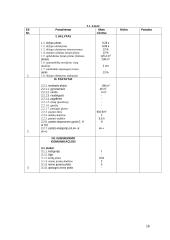 Statybos projekto aiškinamasis raštas 18 puslapis