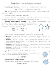 Pagrindinės matematikos teoremos 3 puslapis