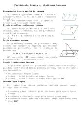 Pagrindinės matematikos teoremos 6 puslapis