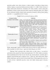 Dziudo sportininkų mitybos ir kūno kompozicijos rodiklių sąsajų pokyčiai priešvaržybinio ciklo metu  12 puslapis