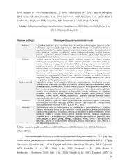 Dziudo sportininkų mitybos ir kūno kompozicijos rodiklių sąsajų pokyčiai priešvaržybinio ciklo metu  14 puslapis