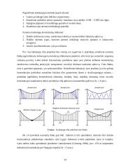 Erdvinio kombinuotojo iš anksto įtempto pėsčiųjų tilto elgsenos analizė ir skaičiavimas 15 puslapis