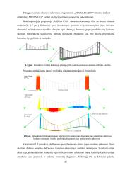 Erdvinio kombinuotojo iš anksto įtempto pėsčiųjų tilto elgsenos analizė ir skaičiavimas 17 puslapis