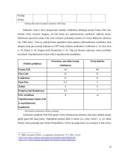 Airijos politinė kultūra ir politinė raida 10 puslapis