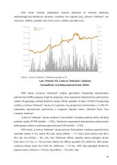 Akcijų kainų kitimas 2003 metais: "Lietuvos Telekomas" 19 puslapis