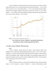 Akcijų kainų kitimas 2003 metais: "Lietuvos Telekomas" 20 puslapis