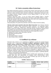 Akcinių bendrovių valdymas 15 puslapis