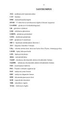 Cinko jonų įtakos įvertinimas ląstelės antioksidaciniam būviui ir lipidų peroksidacijai, nikeliu paveiktų pelių kepenyse 6 puslapis