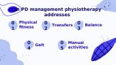 Physical Activity and Physiotherapy in Parkinson’s Disease 8 puslapis