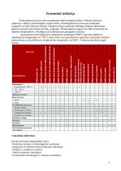 Akmens vata Paroc 6 puslapis