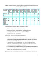 Aleksoto ekologinė būklė 9 puslapis