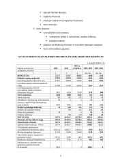 Alytaus savivaldybės biudžeto analizė 5 puslapis