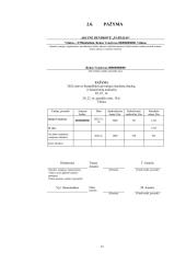 Akcinės bendrovės „Papildai“ apibūdinimas ir veiklos dokumentai 11 puslapis