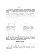 Aliuminis ir jo naudojimas 3 puslapis