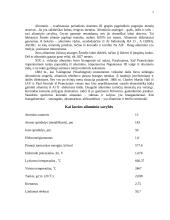 Aliuminio savybės 2 puslapis