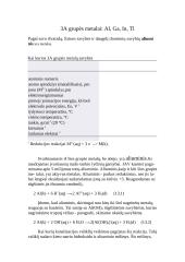 Metalas aliuminis  2 puslapis