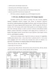 Alyvų kokybės rodikliai 4 puslapis