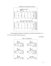 Analitinis tinklo  procesas. Prisiartinimas prie pasirinktos vietos: parduotuvių rajono pavyzdys 16 puslapis
