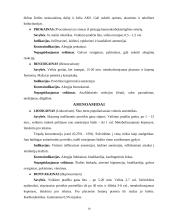 Anestetikai ir jų poveikis žmogaus organizmui 19 puslapis