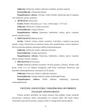 Anestetikai ir jų poveikis žmogaus organizmui 20 puslapis