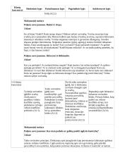 Atnaujintas ilgalaikis etikos planas (2023 m.) 14 puslapis