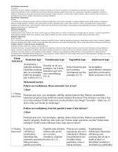 Atnaujintas ilgalaikis etikos planas (2023 m.) 6 puslapis