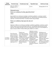 Atnaujintas ilgalaikis etikos planas (2023 m.) 7 puslapis