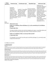 Atnaujintas ilgalaikis etikos planas (2023 m.) 10 puslapis